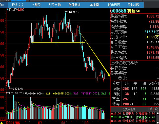 岳阳兴股市最新消息