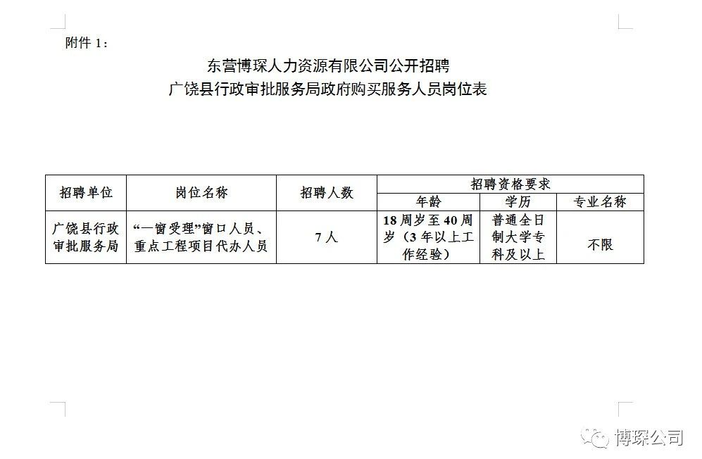 广饶县司机最新招聘，职业发展的机遇与挑战概览