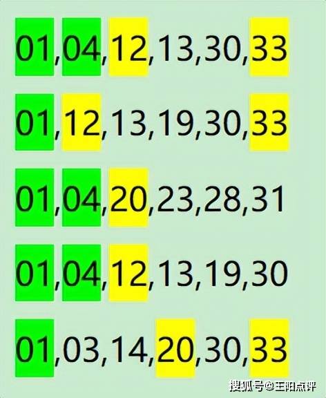 澳门最准一肖一码一码配套成龙A，实地评估策略数据_Z55.23.46