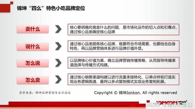 钢质安全门 第150页