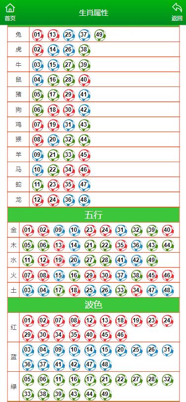 新澳门一肖一码精准资料公开，数据支持策略解析_HT25.100.6