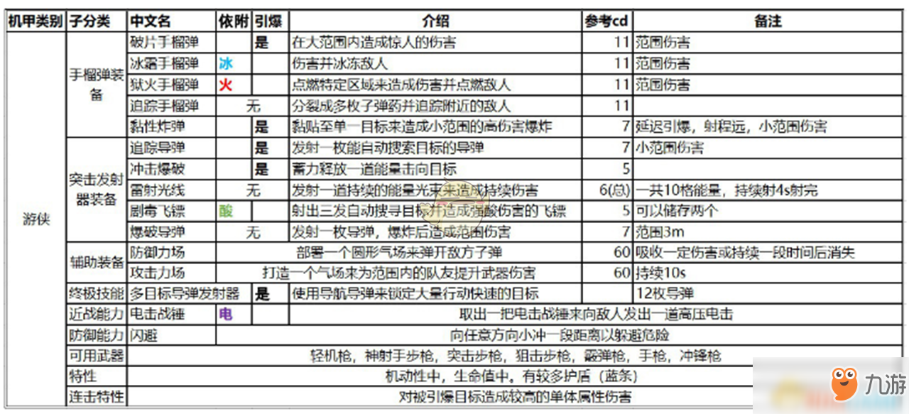 2024年10月21日 第75页