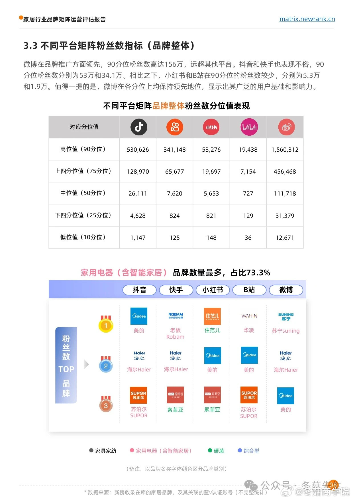 2024精准管家婆一肖一码，科学评估解析_X版41.99.34