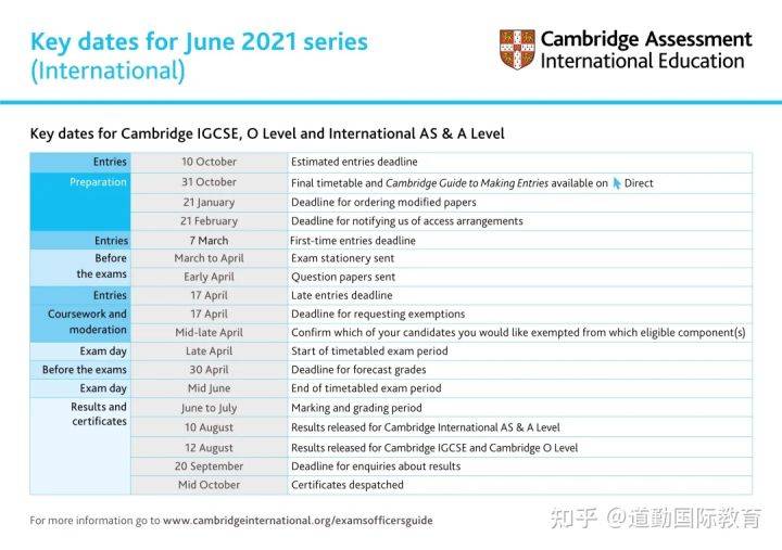 新澳澳门免费资料网址是什么，连贯评估方法_SHD21.52.30