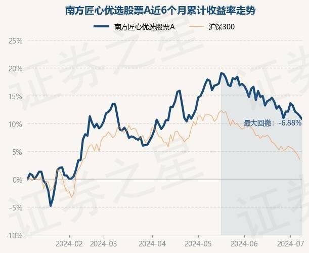 2024年10月 第801页