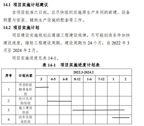 非标门 第147页