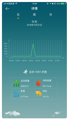 梦境追逐 第3页