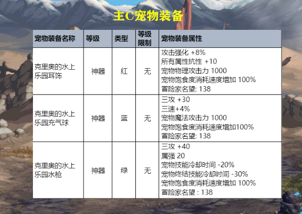 2024年香港6合资料大全查，快捷解决方案问题_C版4.9.5