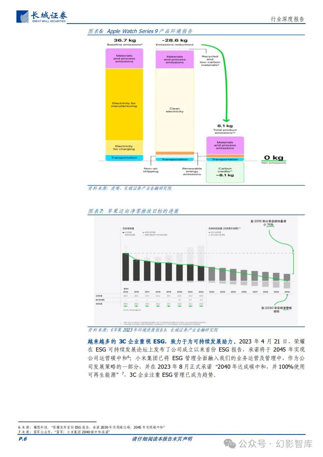 闪雅懿 第3页