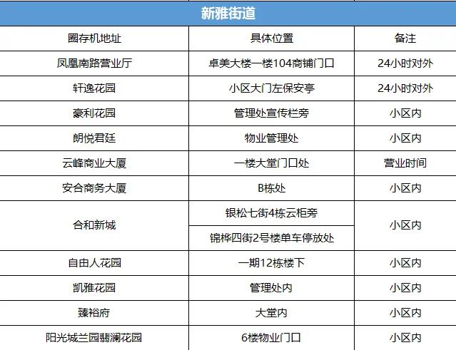 新奥全部开奖记录查询，安全解析策略_Notebook11.67.9