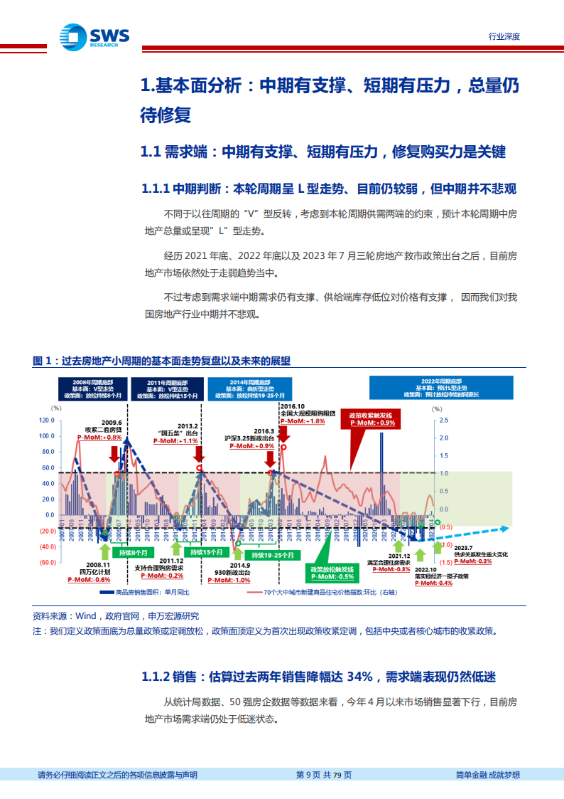 非标门 第146页