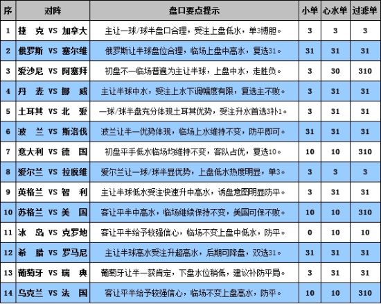 新澳正版资料免费提供，快速解答方案解析_FT21.51.90