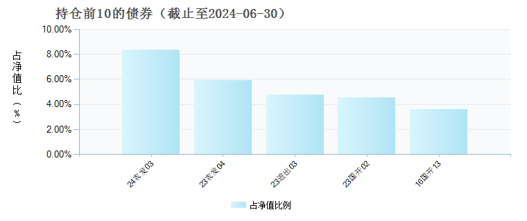 澳门精准资料期期精准每天更新，现状分析说明_SP92.66.15