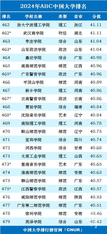 新澳2024今晚开奖结果，全面分析说明_Mixed65.68.21