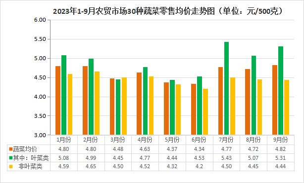 2024年10月21日 第61页