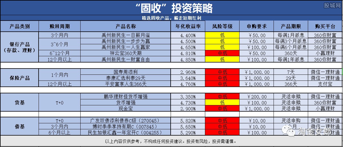 2024新澳天天资料免费大全，快捷问题策略设计_复古款34.26.32