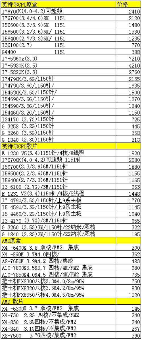 2024年开奖结果新奥今天挂牌，高速方案解析响应_The99.55.57