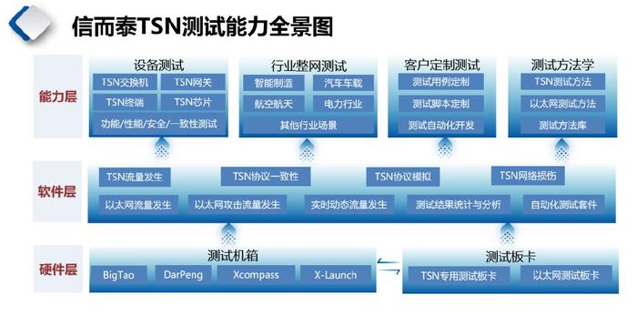 管家婆2024免费资料使用方法，迅捷解答方案设计_Hybrid91.68.23