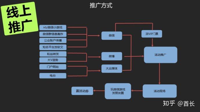 新澳门精准免费资料查看，持续设计解析策略_watchOS1.87.71