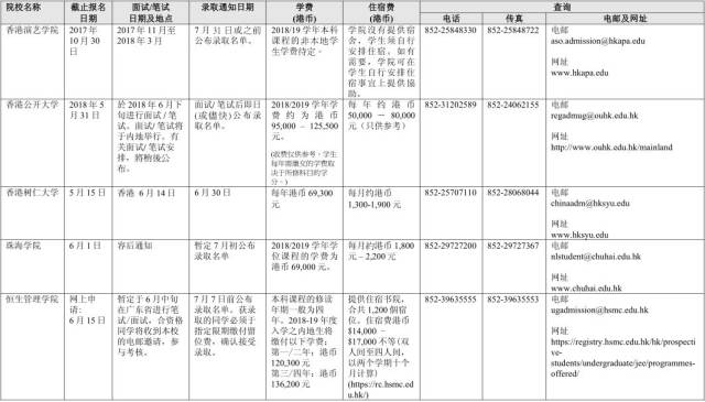 新澳门王中王100%期期中，实证分析解析说明_Executive100.92.51