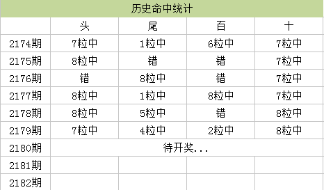 夜色中的猫 第3页