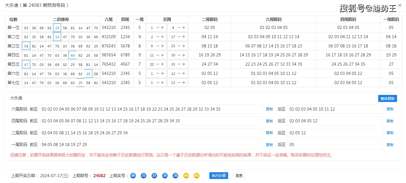 奥门开奖结果+开奖记录2024年资料网站，现象分析解释定义_冒险版44.67.16