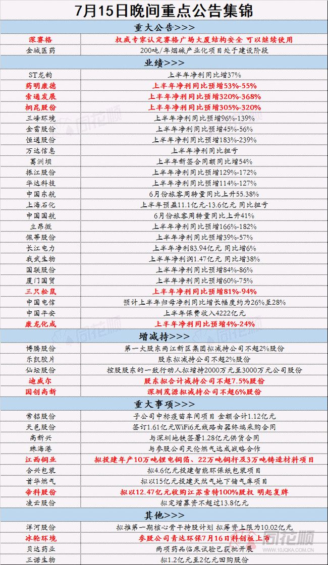 2024年正版资料免费大全，全面分析说明_专属版42.60.87