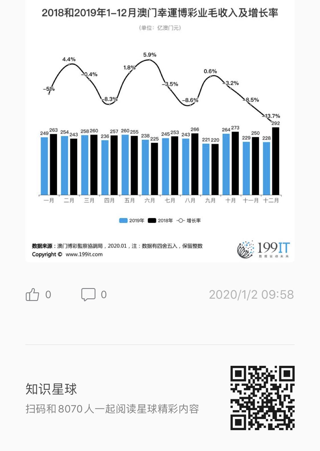 新澳门今晚精准一码，精准实施分析_Tablet96.71.63