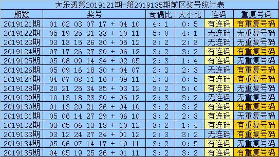 新奥彩资料免费提供96期，专业调查解析说明_娱乐版87.31.69