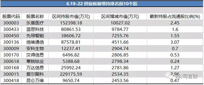 新澳内部资料精准一码波色表，科技成语分析定义_10DM81.46.87