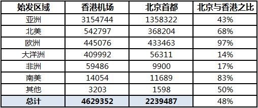 2024香港全年免费资料公开，实时数据解析_Pixel97.34.39