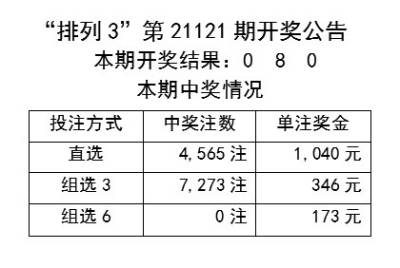 夏嘉禧 第3页