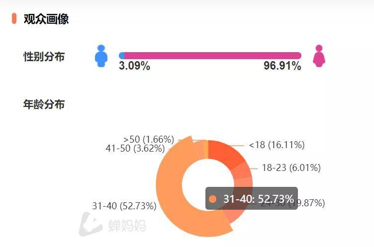 2024新奥今晚开什么资料，稳定设计解析_V版32.53.24