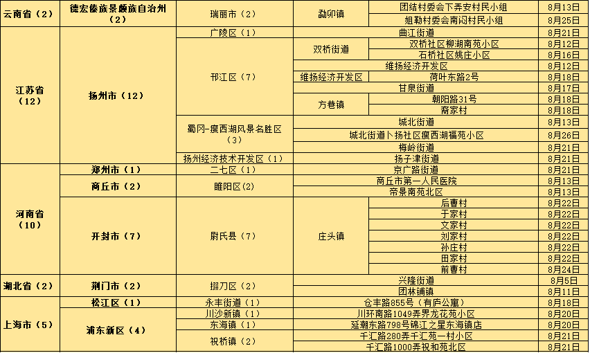 2024新澳资料免费精准，完整机制评估_Ultra4.14.19