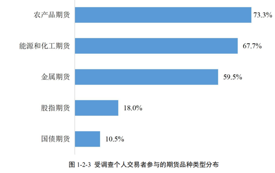 4949精准澳门彩最准确的，深度应用策略数据_WearOS6.86.10