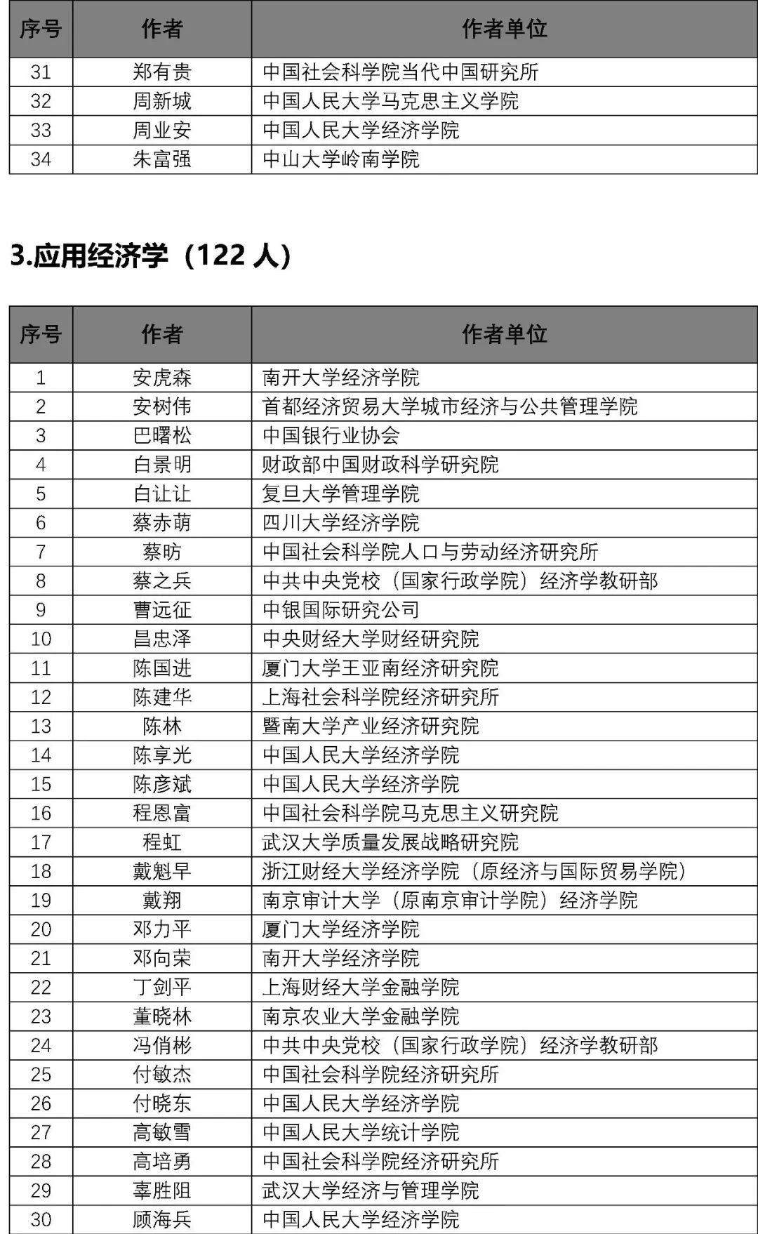 新澳资料免费长期公开吗，专家评估说明_6DM63.72.35