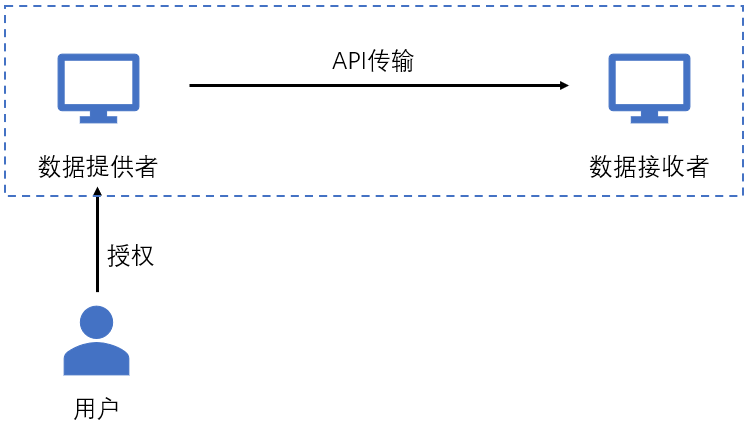 新澳精选资料免费提供网站，数据设计驱动策略_挑战款27.72.54