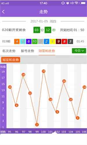 澳门天天开彩好正版挂牌2024，深入解析数据设计_运动版68.17.91