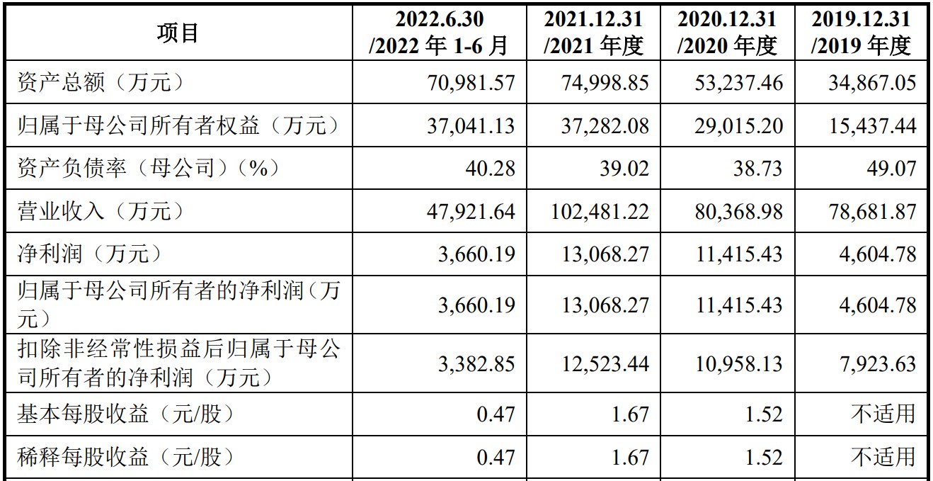 新门内部资料精准大全，实地分析解析说明_限定版49.69.47