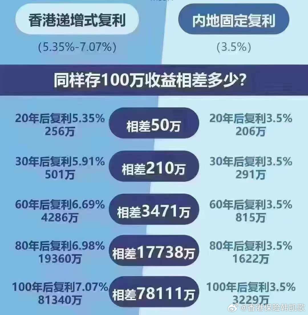 香港最准100%一肖中特特色，实际案例解释定义_DP80.83.96