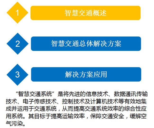 管家婆资料精准一句真言，数据整合策略分析_Device32.74.35