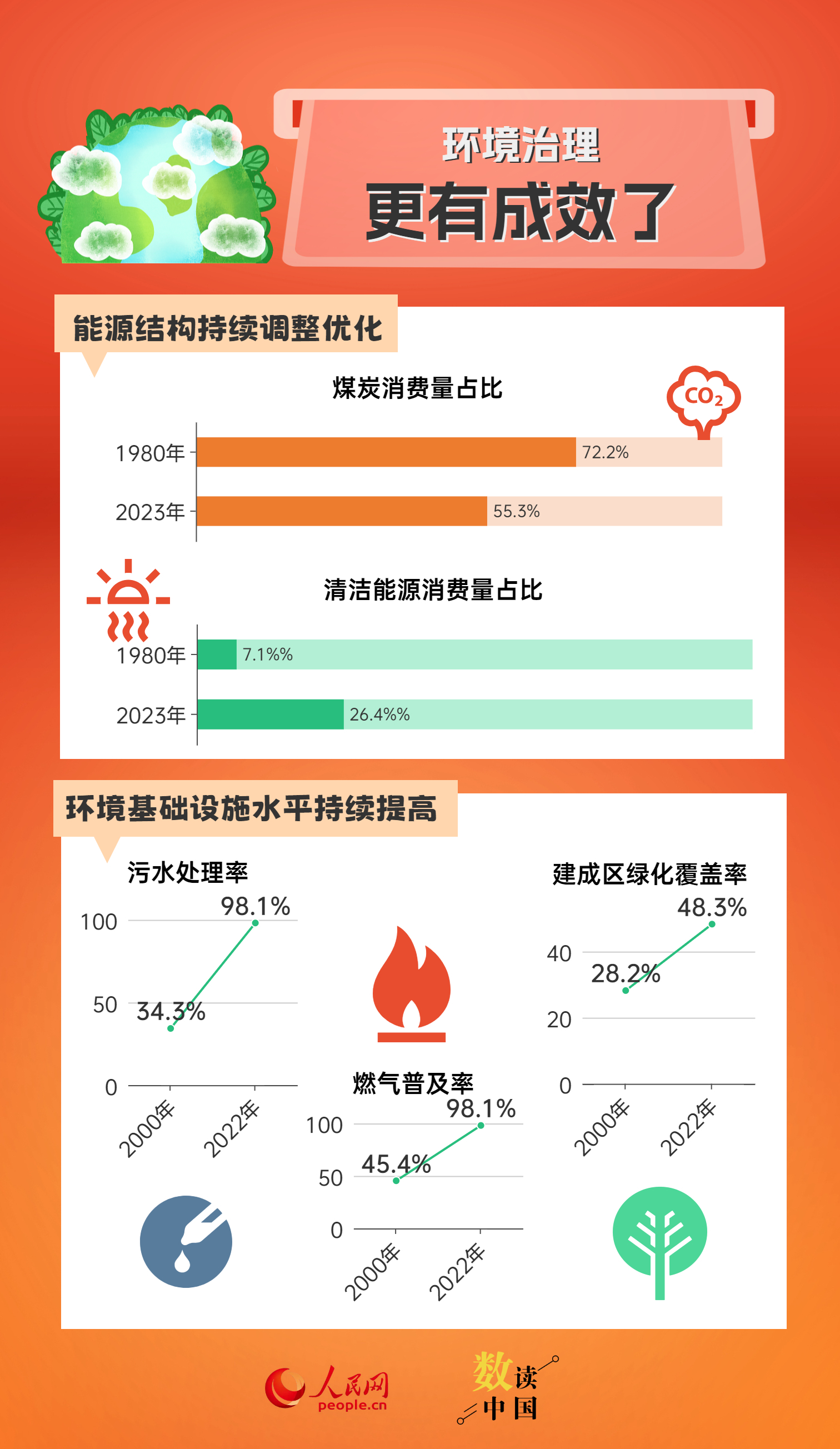 2024年10月21日 第36页