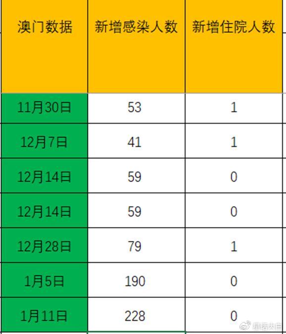 非标门 第116页