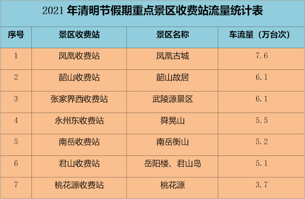 2024澳门天天开好彩大全开奖记录四不像，迅速处理解答问题_PT45.67.81