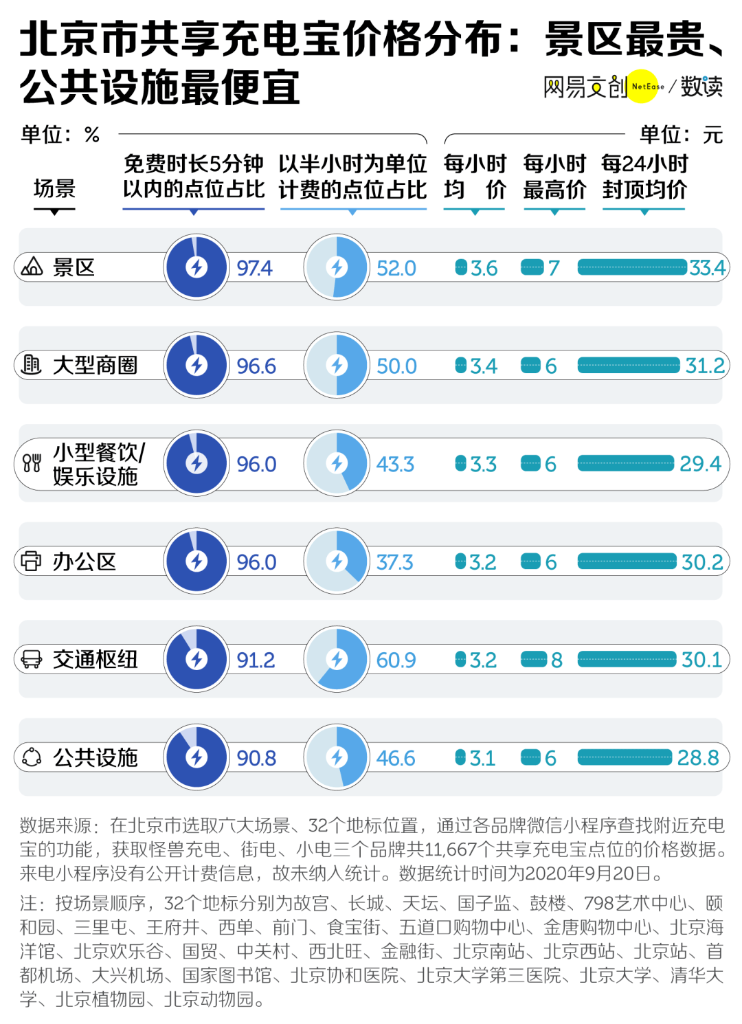 2024新奥免费领取资料，实时数据解释定义_Chromebook68.32.30