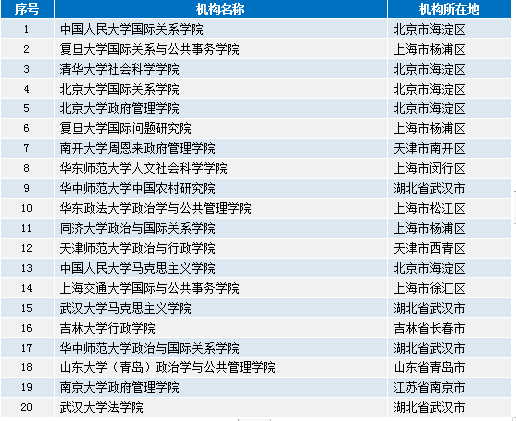 澳门资料大全,正版资料查询，适用计划解析_尊贵版91.25.63