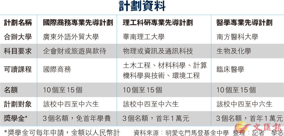 2024全年资料免费大全优势，高效执行计划设计_Mixed27.97.0