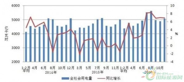 拜思聪 第3页