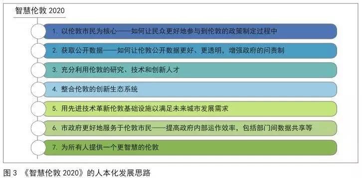 7777788888精准管家婆更新时间，专家意见解释定义_顶级版67.90.35