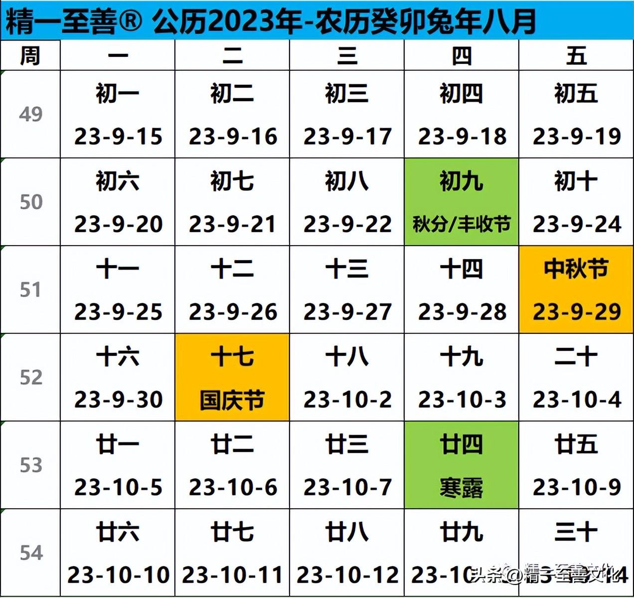 2024全年资料免费大全功能，专业研究解析说明_黄金版93.27.92